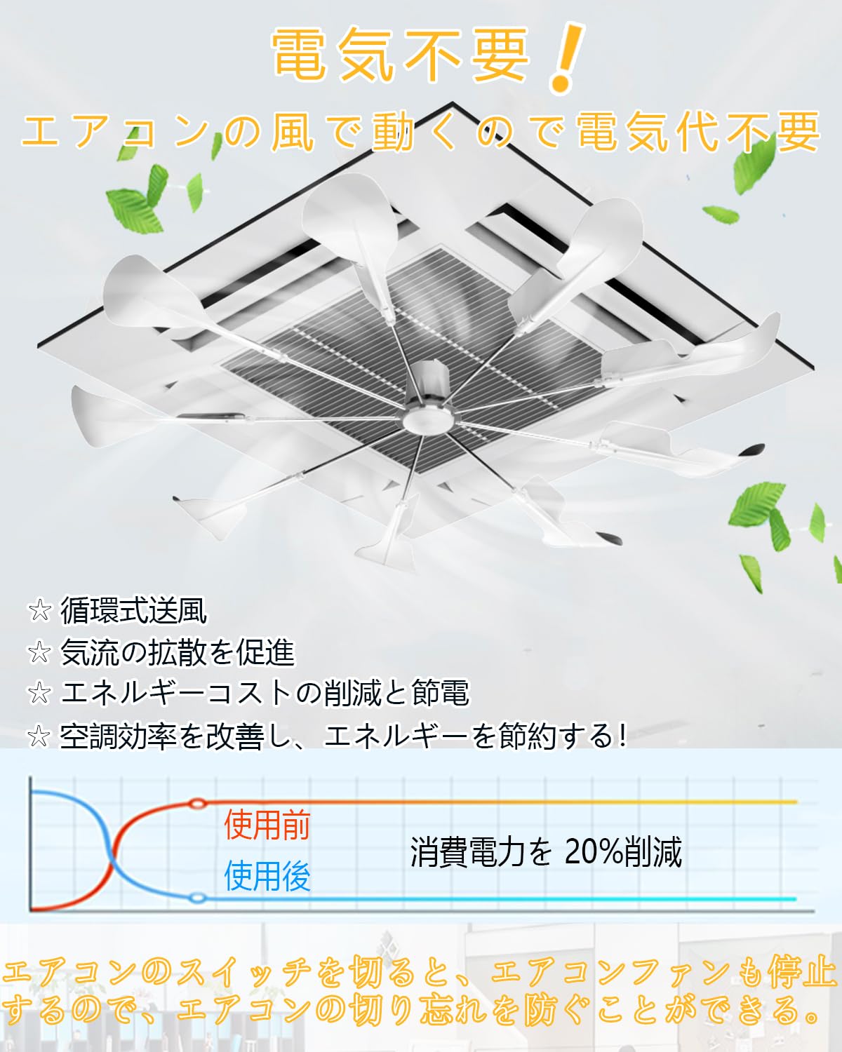 Amazon.co.jp: XYZTECH エアコン用ファン エア コンプロペラ エアコン